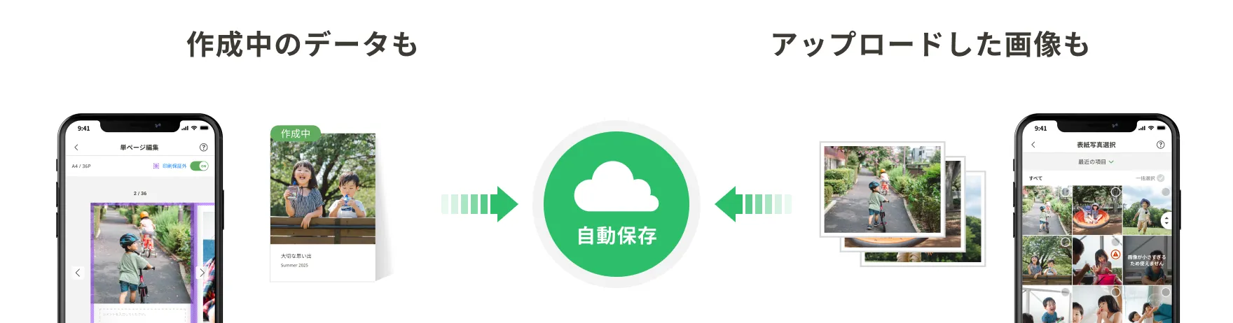 作成中のデータも、アップロードした画像も自動保存