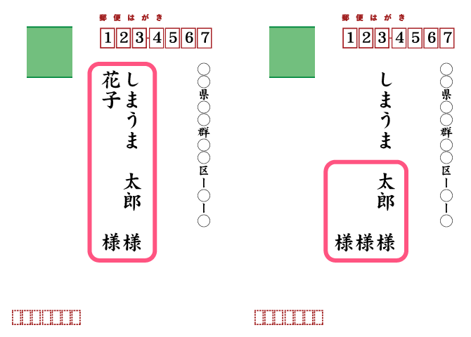 宛名印刷のレイアウト 記入ミスの例