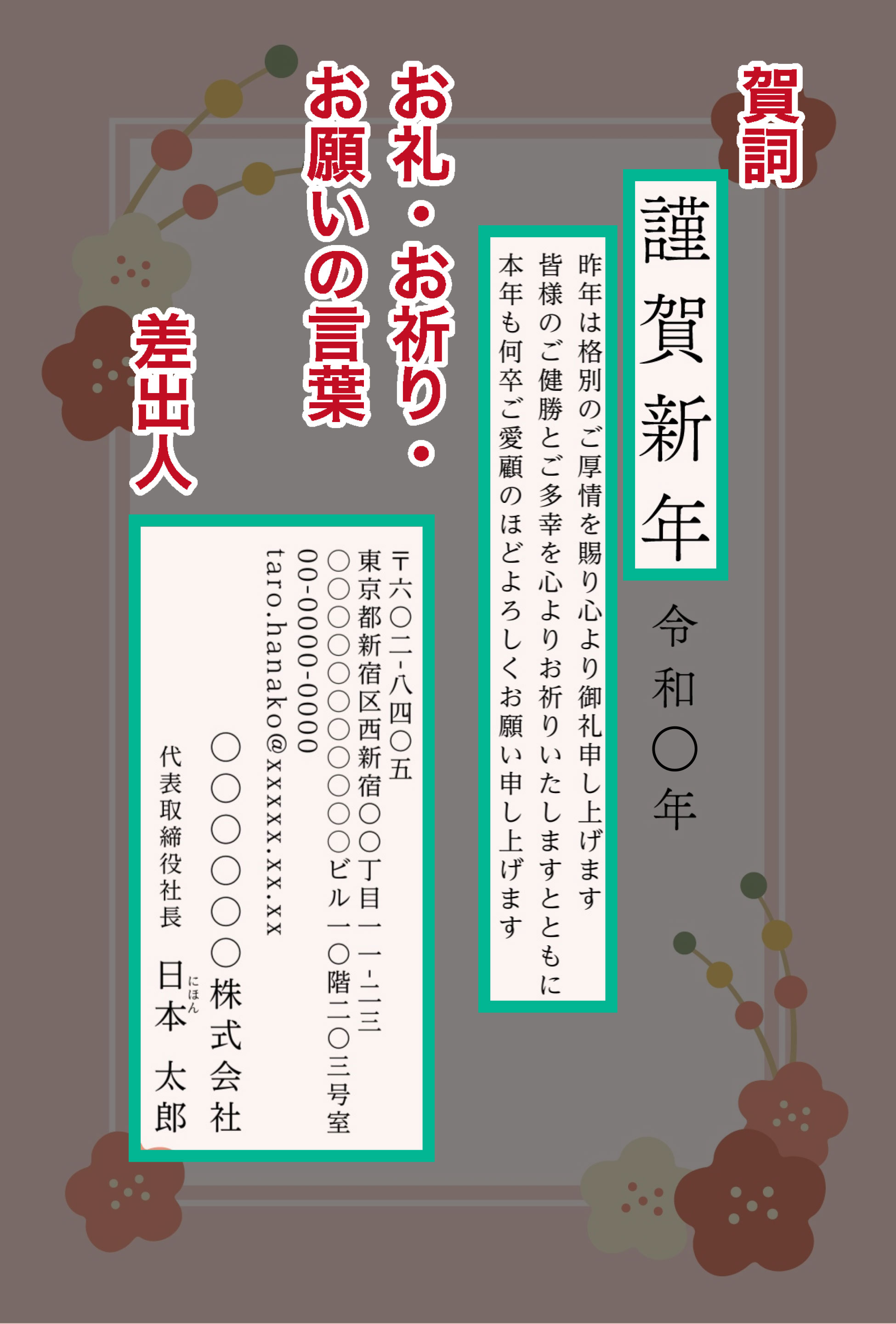 年賀状の書き方 うら面